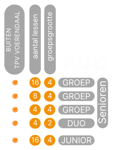 Winterlessen Voerendaal P