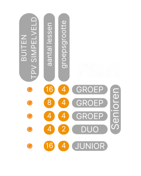 Winterlessen padel simpelveld