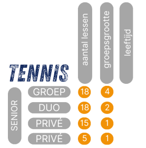 zomerlessentennis25 munstergeleen